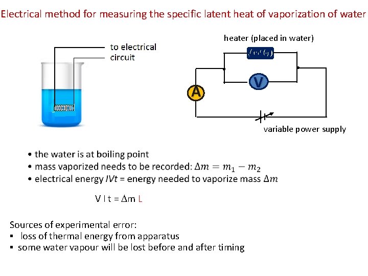 Electrical method for measuring the specific latent heat of vaporization of water heater (placed
