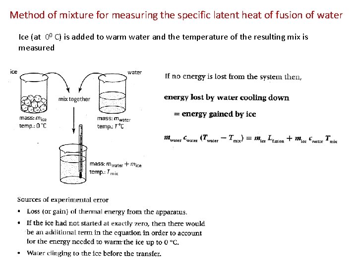 Method of mixture for measuring the specific latent heat of fusion of water Ice