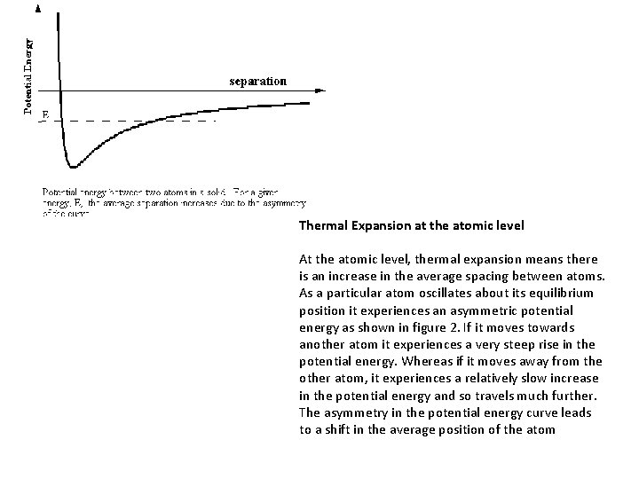 Thermal Expansion at the atomic level At the atomic level, thermal expansion means there