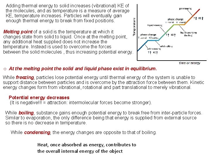 Adding thermal energy to solid increases (vibrational) KE of the molecules, and as temperature