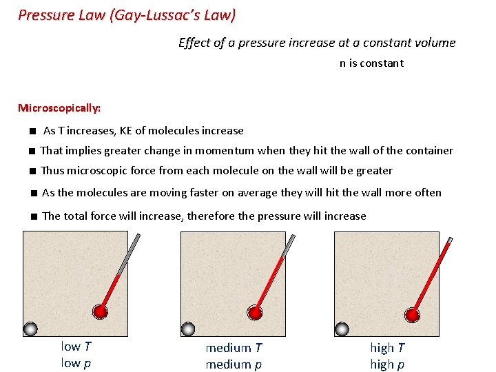 Pressure Law (Gay-Lussac’s Law) Effect of a pressure increase at a constant volume n