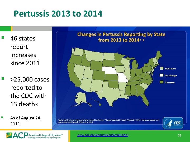 Pertussis 2013 to 2014 § 46 states report increases since 2011 § >25, 000