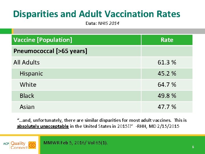 Disparities and Adult Vaccination Rates Data: NHIS 2014 Vaccine [Population] Rate Pneumococcal [>65 years]