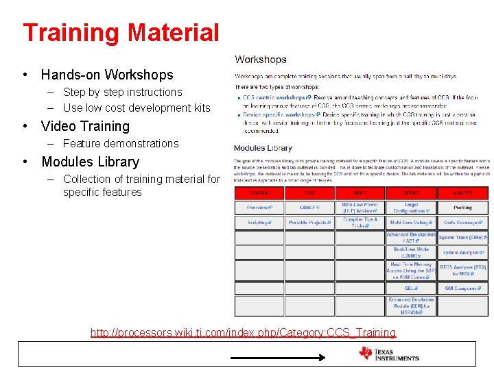 Training Material • Hands-on Workshops – Step by step instructions – Use low cost