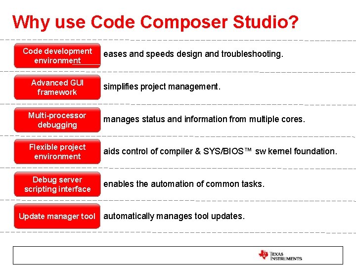 Why use Code Composer Studio? Code development environment Advanced GUI framework eases and speeds