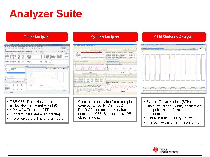 Analyzer Suite Trace Analyzer • DSP CPU Trace via pins or Embedded Trace Buffer
