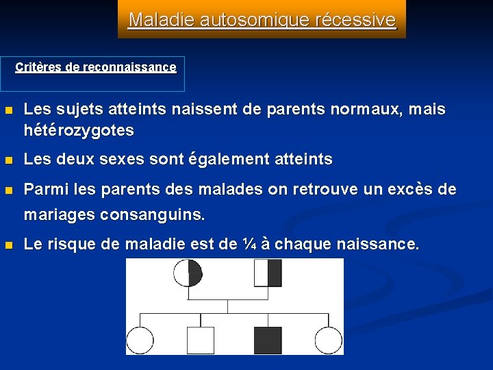 Maladie autosomique récessive Critères de reconnaissance n Les sujets atteints naissent de parents normaux,