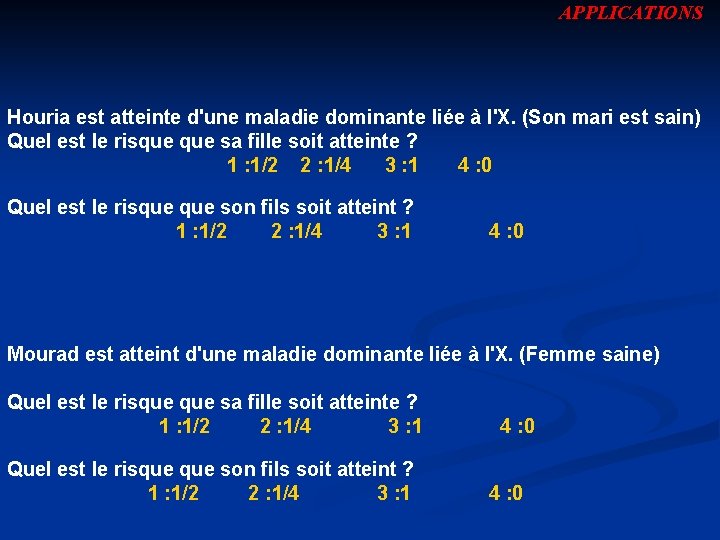 APPLICATIONS Houria est atteinte d'une maladie dominante liée à l'X. (Son mari est sain)