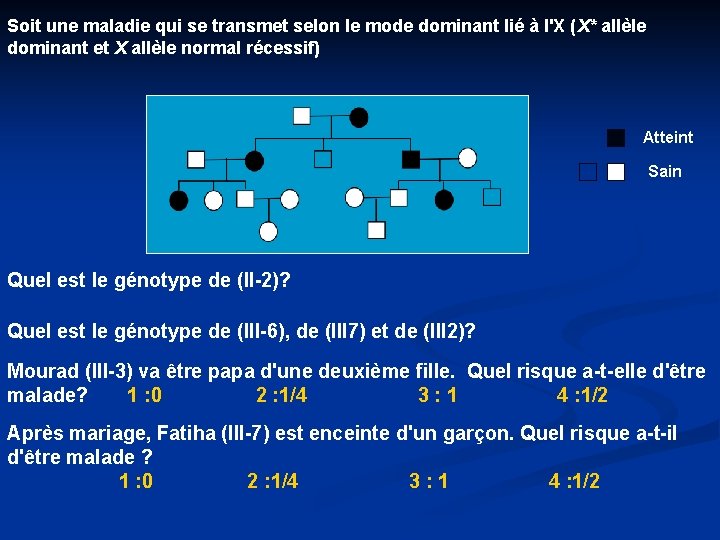 Soit une maladie qui se transmet selon le mode dominant lié à l'X (X*