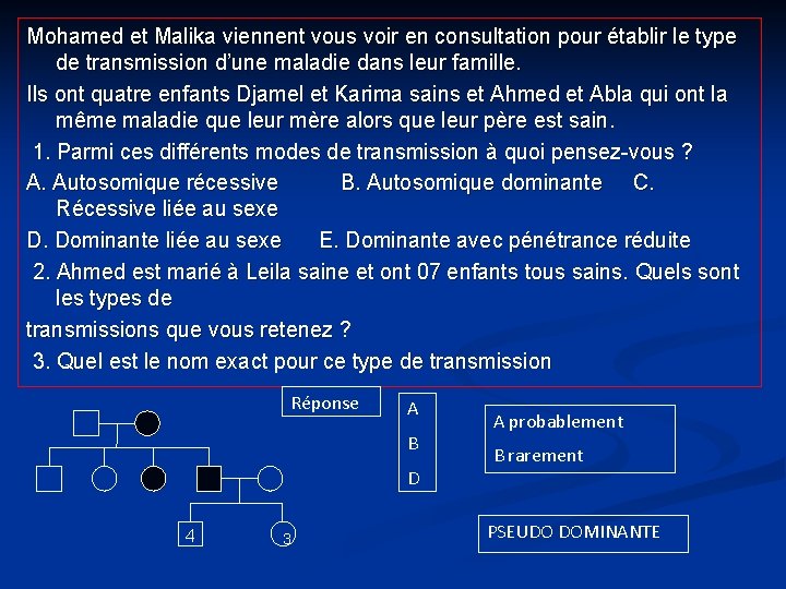 Mohamed et Malika viennent vous voir en consultation pour établir le type de transmission