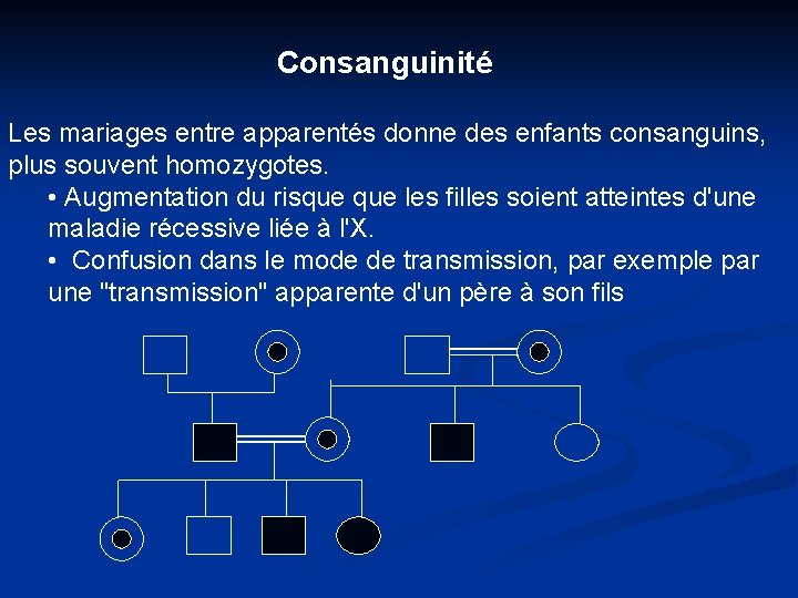 Consanguinité Les mariages entre apparentés donne des enfants consanguins, plus souvent homozygotes. • Augmentation