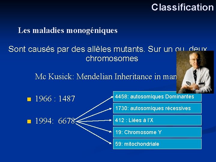 Classification Les maladies monogéniques Sont causés par des allèles mutants. Sur un ou deux