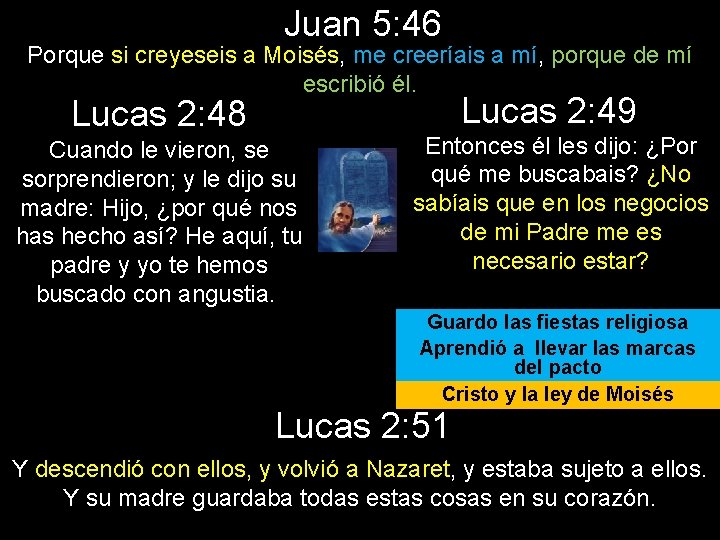 Juan 5: 46 Porque si creyeseis a Moisés, me creeríais a mí, porque de