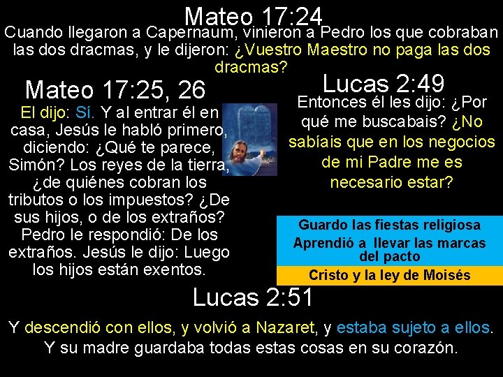 Mateo 17: 24 Cuando llegaron a Capernaum, vinieron a Pedro los que cobraban las