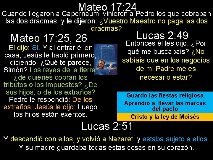 Mateo 17: 24 Cuando llegaron a Capernaum, vinieron a Pedro los que cobraban las