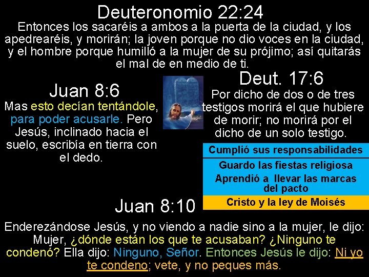 Deuteronomio 22: 24 Entonces los sacaréis a ambos a la puerta de la ciudad, Deuteronomio 22: 24 Entonces los sacaréis a ambos a la puerta de la ciudad,