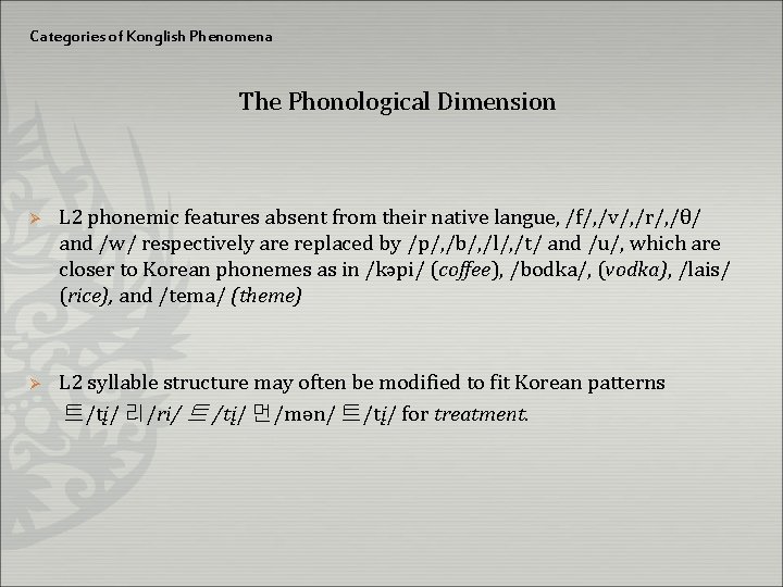 Categories of Konglish Phenomena The Phonological Dimension Ø L 2 phonemic features absent from