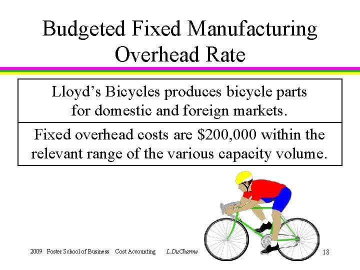 Budgeted Fixed Manufacturing Overhead Rate Lloyd’s Bicycles produces bicycle parts for domestic and foreign