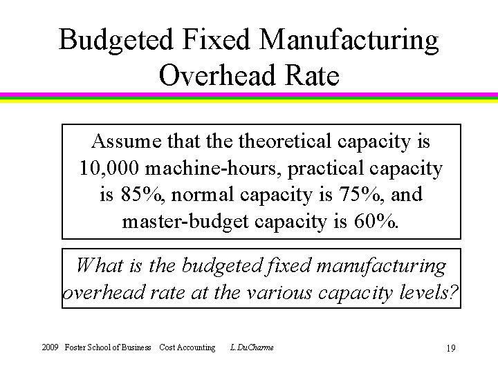 Budgeted Fixed Manufacturing Overhead Rate Assume that theoretical capacity is 10, 000 machine-hours, practical