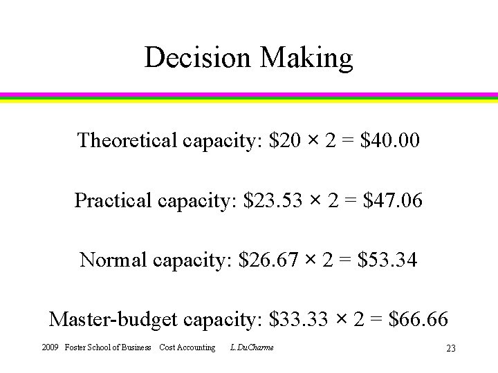 Decision Making Theoretical capacity: $20 × 2 = $40. 00 Practical capacity: $23. 53