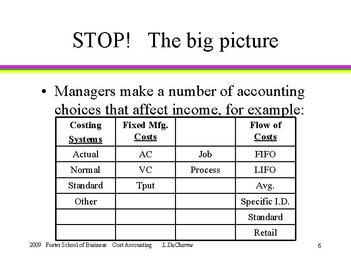 STOP! The big picture • Managers make a number of accounting choices that affect