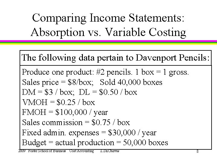 Comparing Income Statements: Absorption vs. Variable Costing The following data pertain to Davenport Pencils: