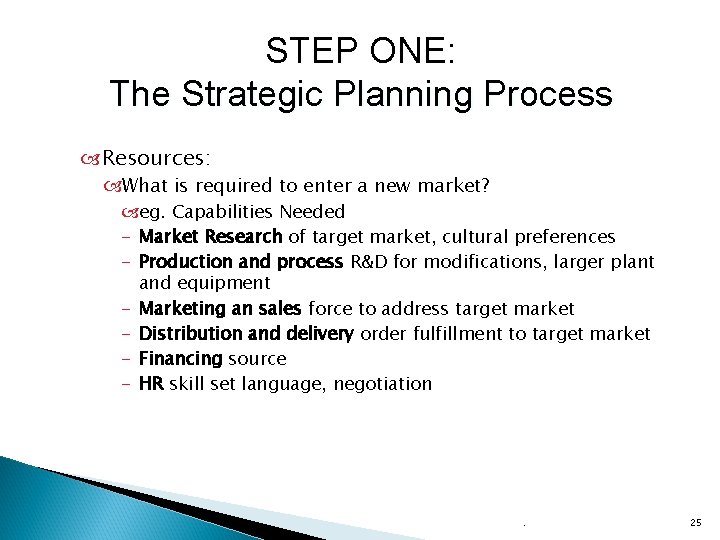 STEP ONE: The Strategic Planning Process Resources: What is required to enter a new