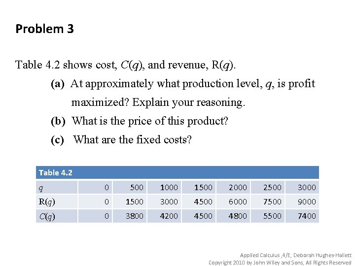 Problem 3 Table 4. 2 shows cost, C(q), and revenue, R(q). (a) At approximately