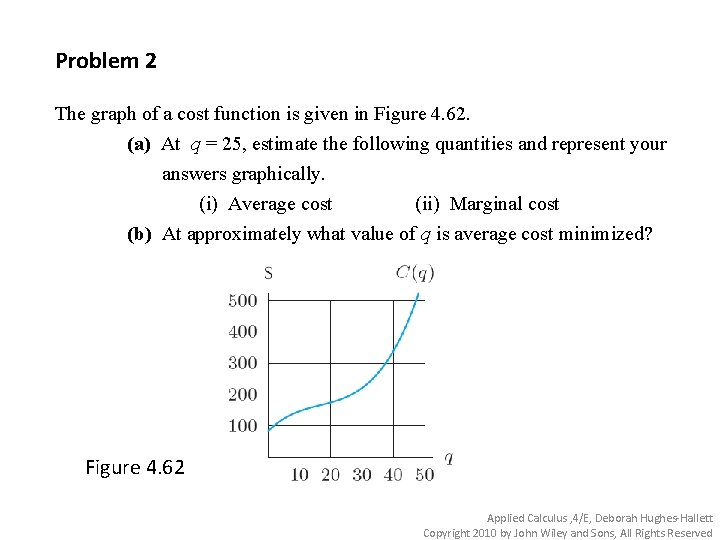 Problem 2 The graph of a cost function is given in Figure 4. 62.