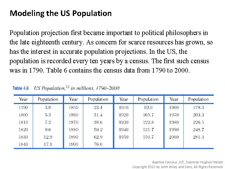 Modeling the US Population projection first became important to political philosophers in the late