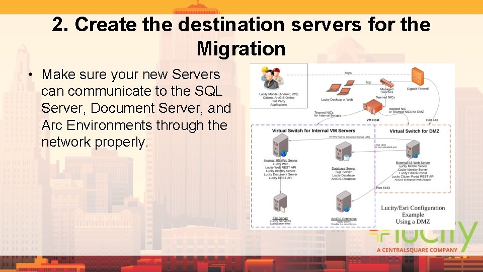 2. Create the destination servers for the Migration • Make sure your new Servers 2. Create the destination servers for the Migration • Make sure your new Servers