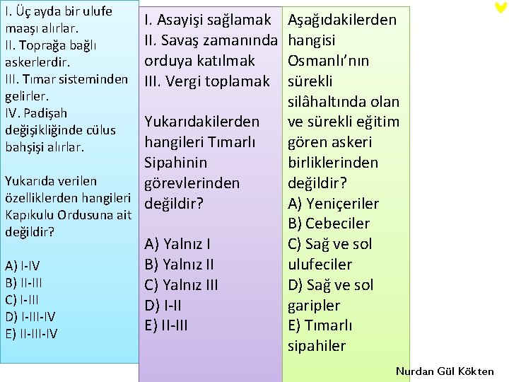 I. Üç ayda bir ulufe maaşı alırlar. II. Toprağa bağlı askerlerdir. III. Tımar sisteminden