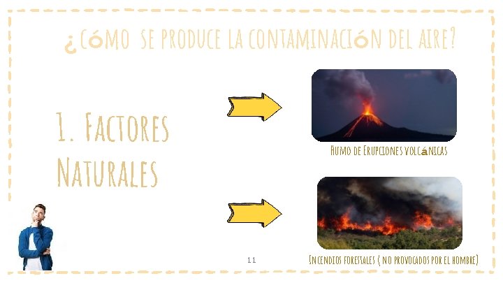 ¿cómo se produce la contaminación del aire? 1. Factores Naturales Humo de Erupciones volcánicas