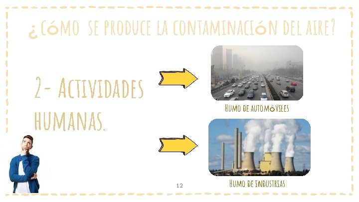 ¿cómo se produce la contaminación del aire? 2 - Actividades humanas Humo de automóviles