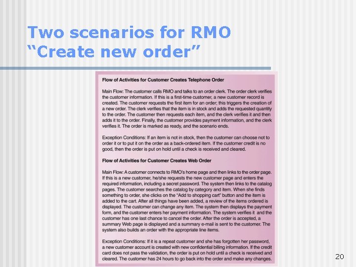 Two scenarios for RMO “Create new order” 20 
