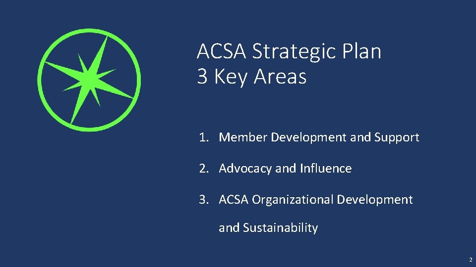 ACSA Strategic Plan 3 Key Areas 1. Member Development and Support 2. Advocacy and