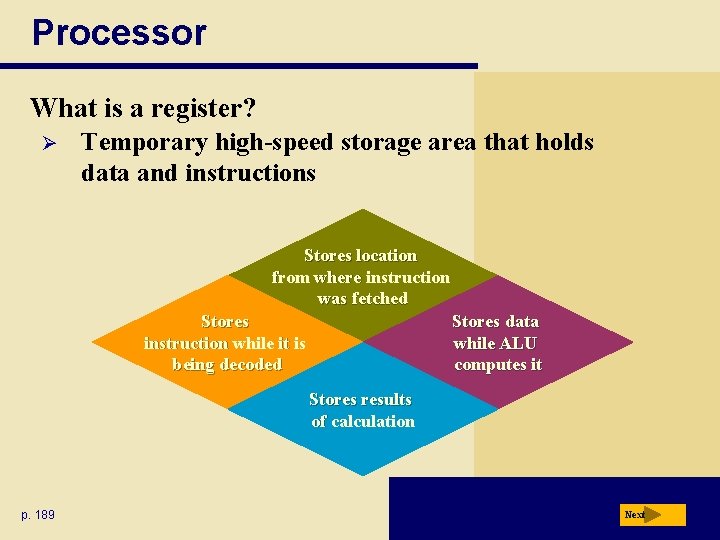 Processor What is a register? Ø Temporary high-speed storage area that holds data and
