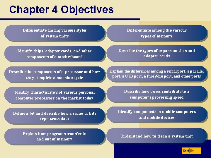 Chapter 4 Objectives Differentiate among various styles of system units Differentiate among the various