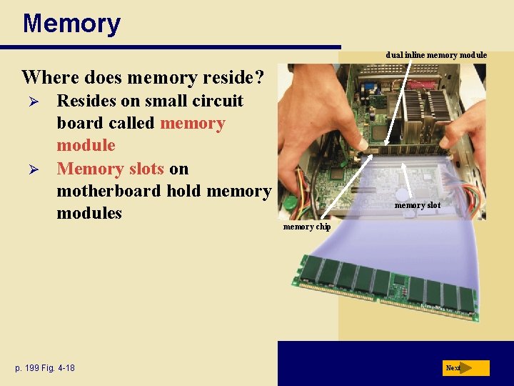 Memory dual inline memory module Where does memory reside? Ø Ø Resides on small