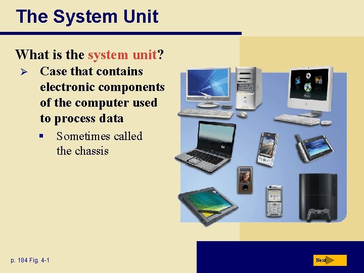 The System Unit What is the system unit? Ø Case that contains electronic components