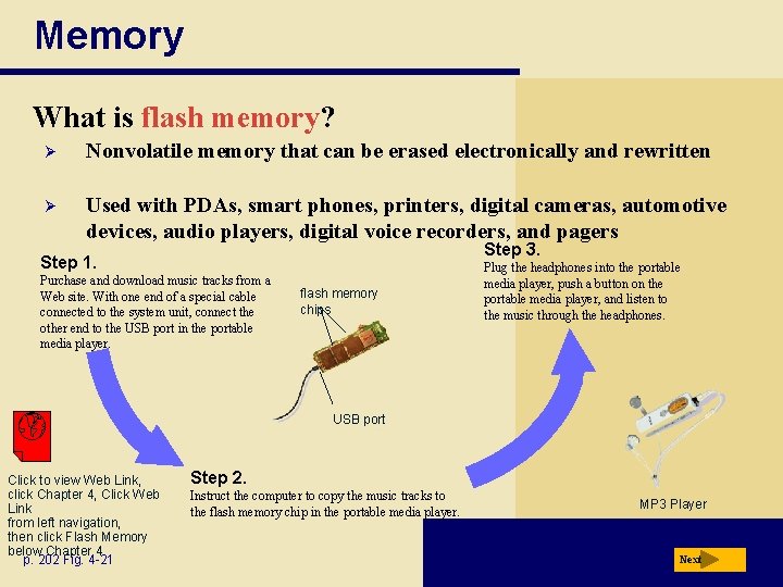 Memory What is flash memory? Ø Nonvolatile memory that can be erased electronically and