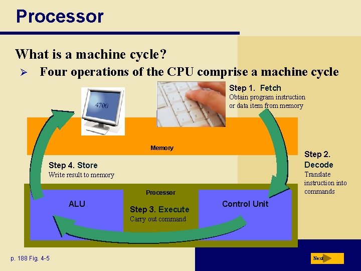 Processor What is a machine cycle? Ø Four operations of the CPU comprise a