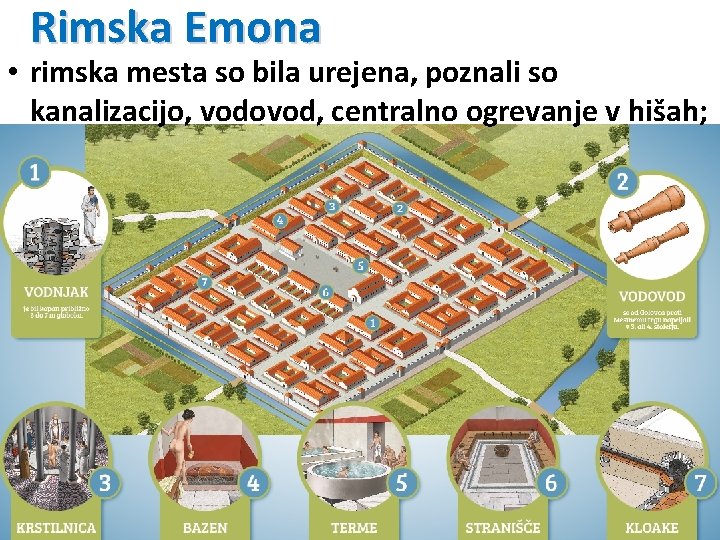 Rimska Emona • rimska mesta so bila urejena, poznali so kanalizacijo, vodovod, centralno ogrevanje