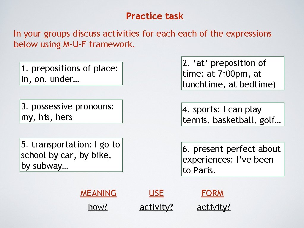 Practice task In your groups discuss activities for each of the expressions below using