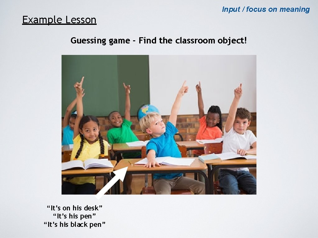 Example Lesson Input / focus on meaning Guessing game - Find the classroom object!