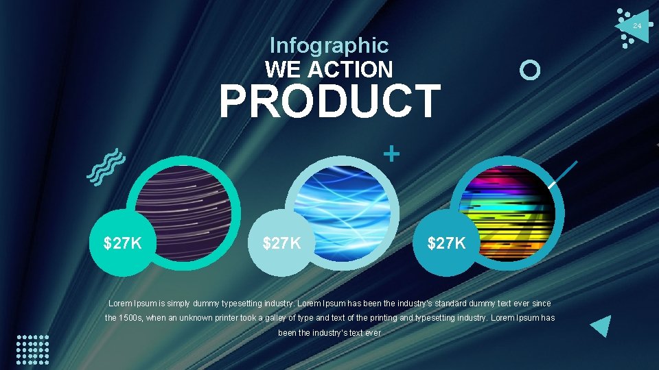 24 Infographic WE ACTION PRODUCT $27 K Lorem Ipsum is simply dummy typesetting industry.