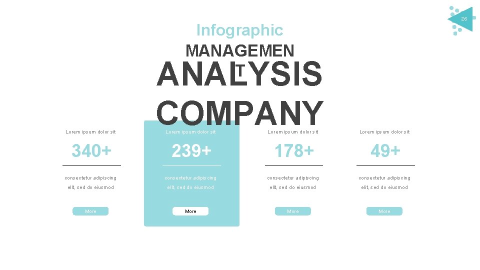 26 Infographic MANAGEMEN T Lorem ipsum dolor sit ANALYSIS COMPANY Lorem ipsum dolor sit