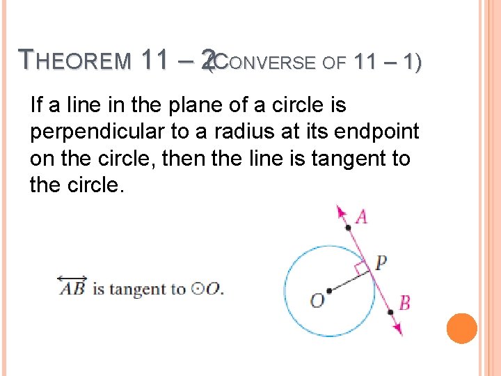 THEOREM 11 – 2(CONVERSE OF 11 – 1) If a line in the plane