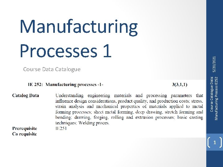 5/20/2021 Course Data Catalogue Course Catalogue Data: Manufacturing Process IE 252 Manufacturing Processes 1