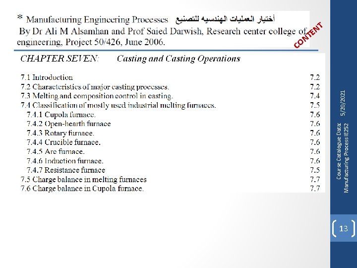 Course Catalogue Data: Manufacturing Process IE 252 5/20/2021 NT E T N CO 13